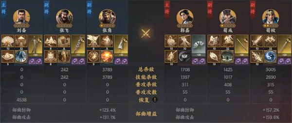 三国群英传策定九州郭嘉怎么玩