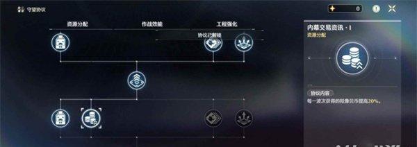 鸣潮潮蚀模拟怎么过