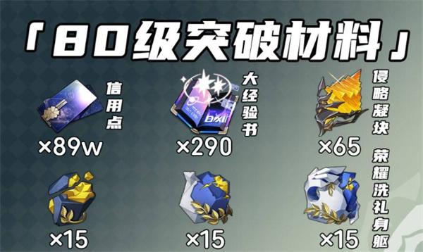 崩坏星穹铁道丹恒腾荒突破材料有哪些