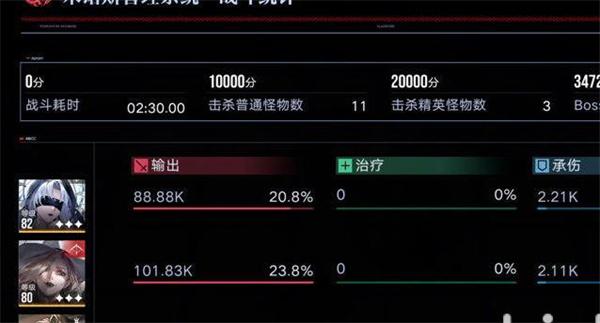 无期迷途高危区阵容怎么搭配