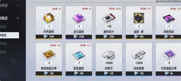 伊瑟资源优先购买什么