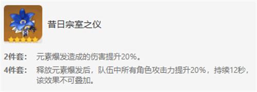 原神6.0夜兰圣遗物怎么选择