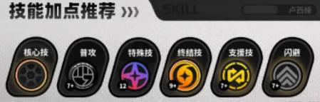 绝区零卢西娅技能怎么加点