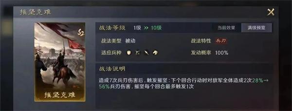 三国谋定天下摧坚马超怎么配队