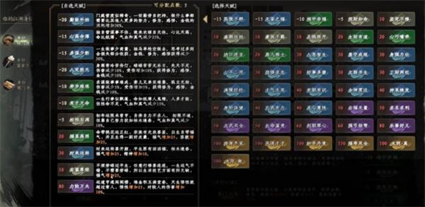 下一站江湖2开局选什么天赋