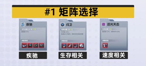 伊瑟水生绫毕业矩阵怎么选