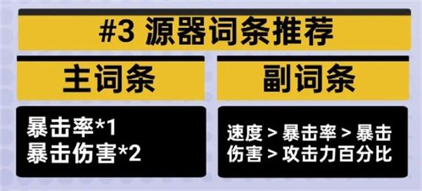 伊瑟贝兹比智壳及源器怎么选