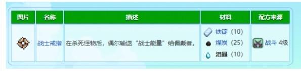 星露谷物语泪晶怎么获得