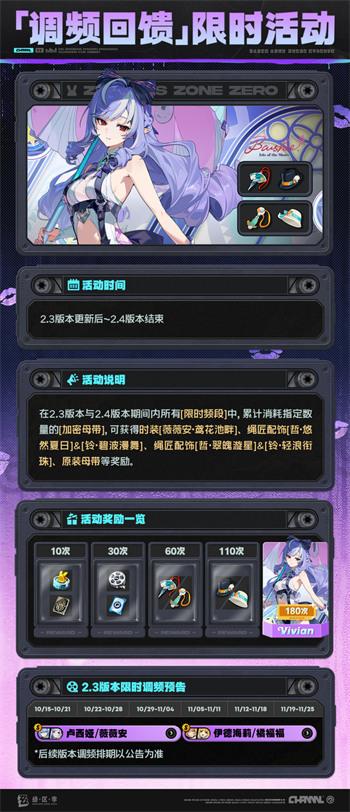 绝区零薇薇安泳装皮肤怎么获取