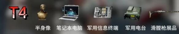 三角洲行动大金大红有哪些