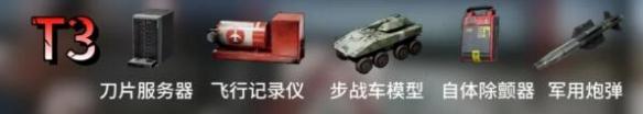 三角洲行动大金大红有哪些
