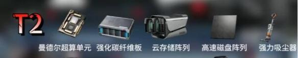 三角洲行动大金大红有哪些