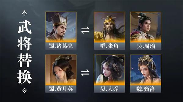 三国谋定天下张梁阵容怎么搭配 三国谋定天下张梁阵容怎么搭配