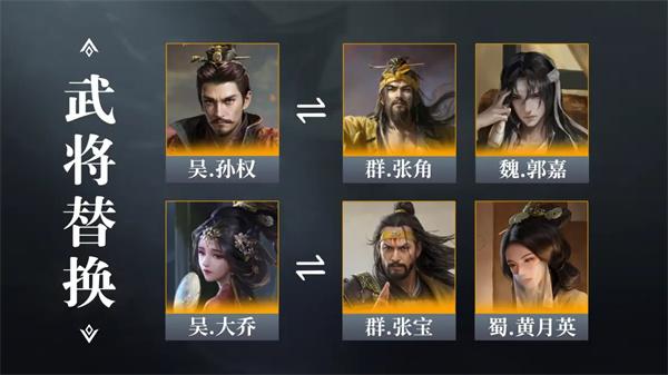 三国谋定天下张梁阵容怎么搭配 三国谋定天下张梁阵容怎么搭配