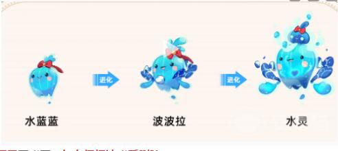 洛克王国世界温馨值怎么提升 洛克王国世界温馨值怎么提升