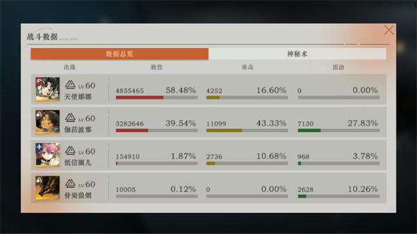 重返未来1999天使娜娜缔约对象是谁 重返未来1999天使娜娜缔约对象是谁