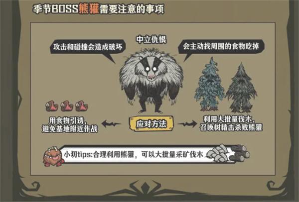 饥困荒野秋季怎么生存 饥困荒野秋季怎么生存