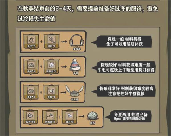 饥困荒野秋季怎么生存 饥困荒野秋季怎么生存