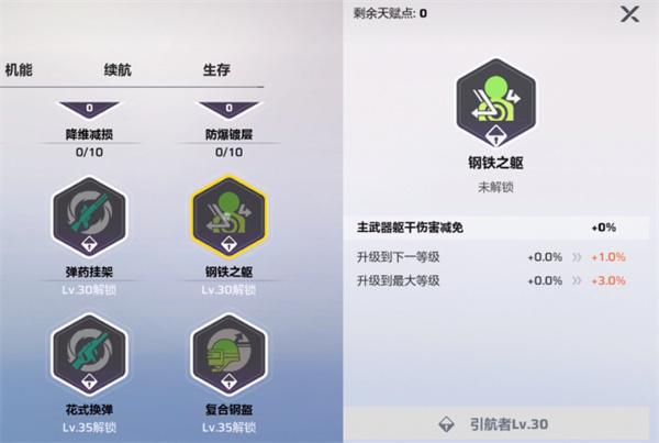 卡拉彼丘局内怎么加点