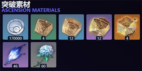 鸣潮千咲养成材料有哪些