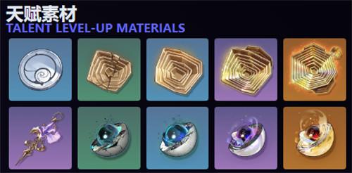 鸣潮千咲养成材料有哪些