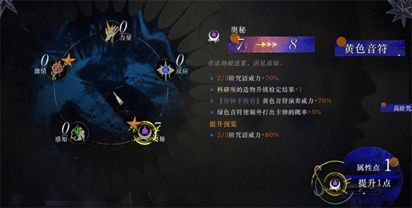 重返未来1999无声综合征怎么玩