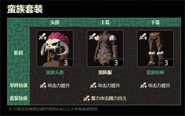 塞尔达传说王国之泪高攻套是什么