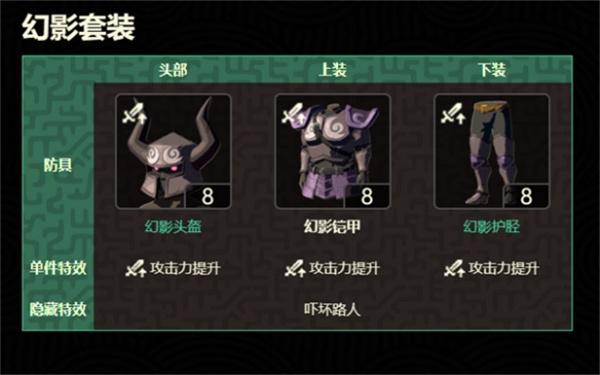 塞尔达传说王国之泪高攻套是什么