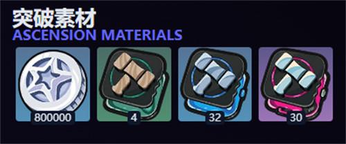 绝区零琉音养成材料有哪些 绝区零琉音养成材料有哪些