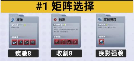 伊瑟奈薇忒矩阵怎么选 伊瑟奈薇忒矩阵怎么选