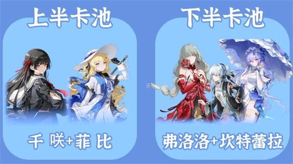 鸣潮V2.8综合卡池怎么抽