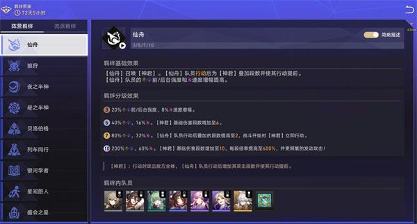 崩坏星穹铁道货币战争羁绊哪个好