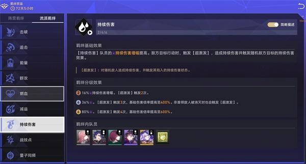 崩坏星穹铁道货币战争羁绊哪个好