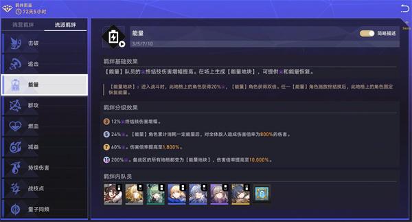 崩坏星穹铁道货币战争羁绊哪个好