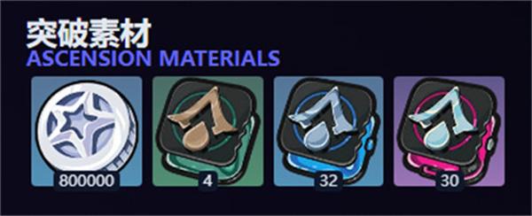 绝区零般岳突破材料有哪些 绝区零般岳突破材料有哪些