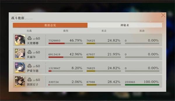 重返未来1999零塑娜娜怎么玩