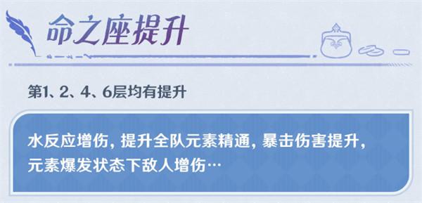 原神莫娜技能命座加强了什么 原神莫娜技能命座加强了什么