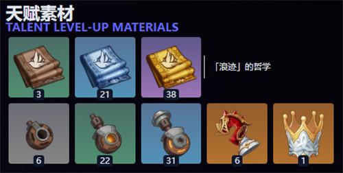 原神雅珂达突破材料有哪些 原神雅珂达突破材料有哪些