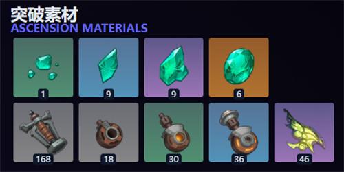 原神雅珂达突破材料有哪些 原神雅珂达突破材料有哪些