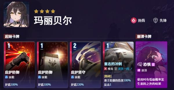 卡厄思梦境麦格纳阵容怎么搭配