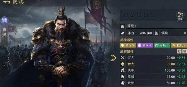 九牧之野开局国家阵容怎么选 九牧之野开局国家阵容怎么选