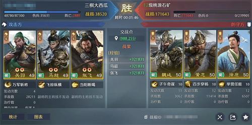 九牧之野五虎队怎么搭配 九牧之野五虎队怎么搭配