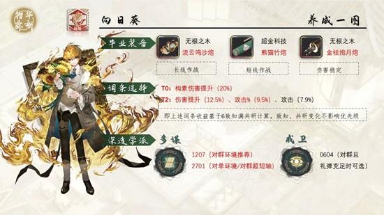 物华弥新向日葵星月夜怎么养成 物华弥新向日葵星月夜怎么养成