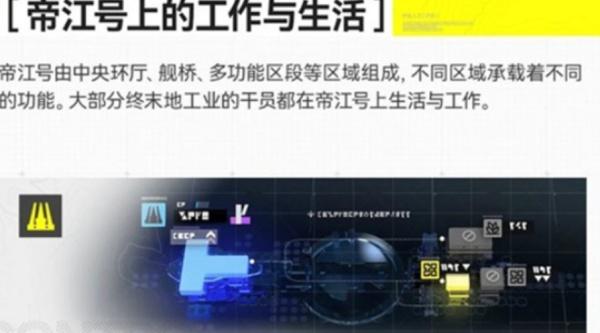 明日方舟终末地中央环厅是什么