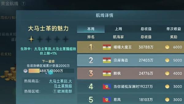 大航海时代起源跑商路线怎么选择