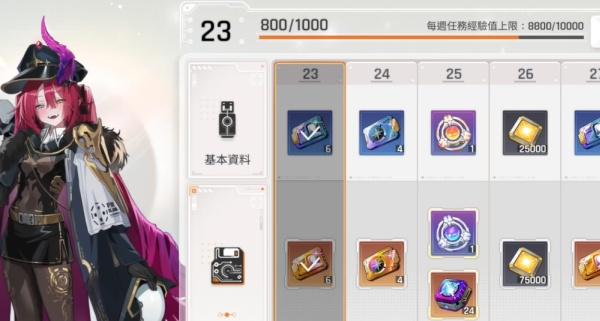 卡厄思梦境周本怎么玩