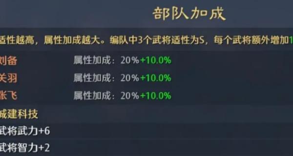 九牧之野武将系统怎么样 九牧之野武将系统怎么样