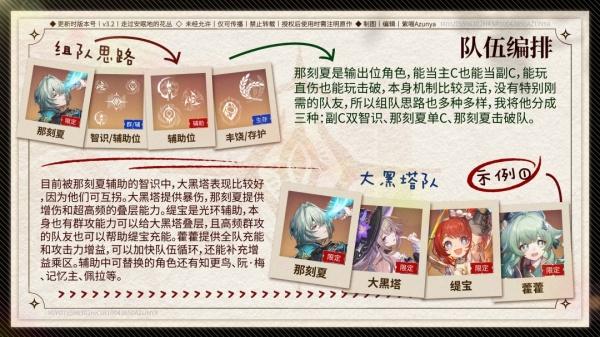 崩坏星穹铁道那刻夏怎么配队