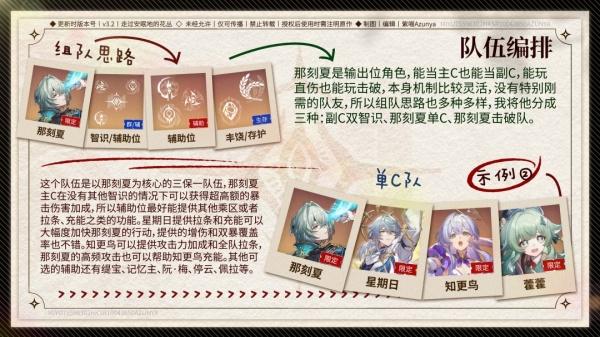 崩坏星穹铁道那刻夏怎么配队