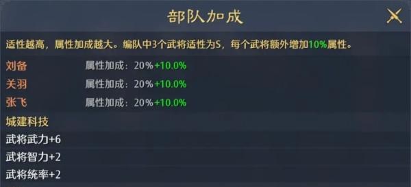 九牧之野武将怎么养成 九牧之野武将怎么养成